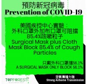 M01020 [抗疫雙口罩之選]超薄舒適透氣純棉布口罩(1個) 可放濾片*四邊彈力橡筋*環保耐用