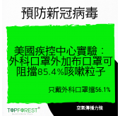 M07020 三層加厚大面積棉布口罩 日常替換裝 舒適可水洗 - 適合冷氣室內或冷天氣 