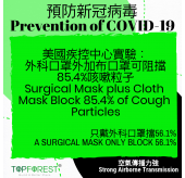 M13020 六層紗布中童口罩3個日常替換裝 顏色圖案隨機 *沒有內置功能 *沒有鼻樑調節 