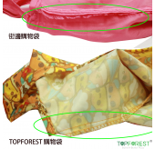 A07017 迷你癲噹環保購物袋 小袋收合 藝術手繪插畫風格 尼龍布料 